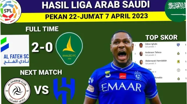Al Fateh vs Al Khaleej: Pertarungan Sengit di Tengah Ancaman Degradasi Liga Saudi