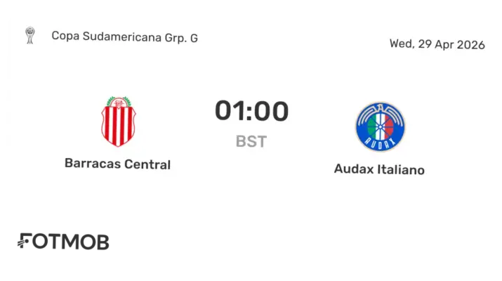 Audax Italiano Siap Menghadapi Barracas Central di Copa Sul-Americana