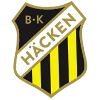 BK Häcken: Prestasi dan Pertandingan Terbaru