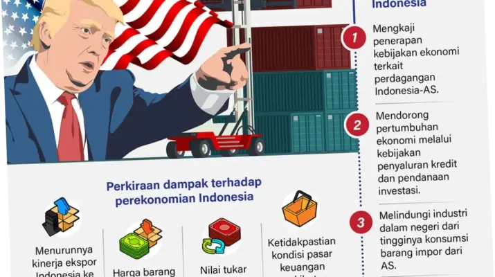 Donald Trump: Antara Kebijakan dan Kontroversi