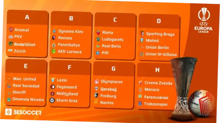 FCSB: Prestasi, Strategi, dan Perjalanan Tim Sepak Bola Rumania