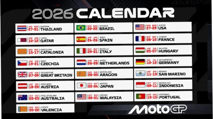 Jadwal Lengkap MotoGP Spanyol 2026 di Jerez: Siap Saksikan Balapan Seru