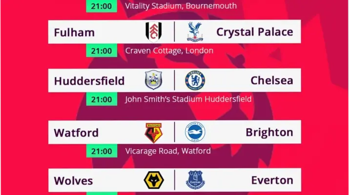 Jadwal Liga Inggris Pekan Ini Live di SCTV dan Vidio