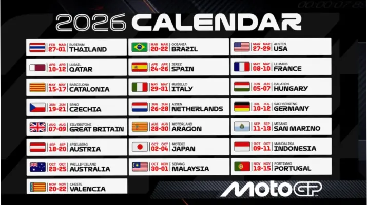 Jadwal MotoGP Spanyol 2026: Veda Ega Pratama Siap Tampil di Jerez