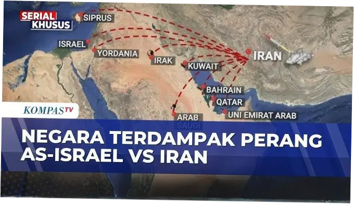 Konflik Iran vs AS-Israel: Dampak dan Reaksi Internasional