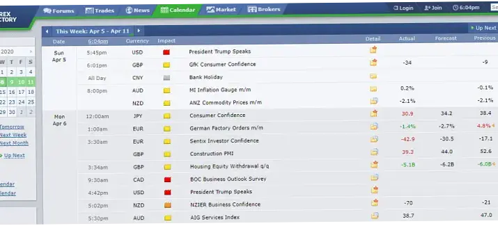 Mengenal Forex Factory: Panduan Lengkap untuk Pemula