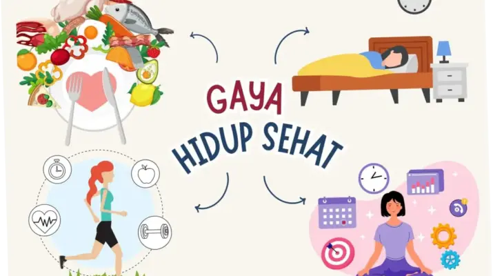 Olahraga: Kunci untuk Meningkatkan Kesehatan dan Kualitas Hidup