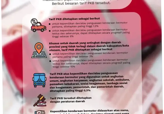 Pajak Kendaraan Bermotor: Aturan Baru dan Diskon yang Menguntungkan Pemilik Kendaraan