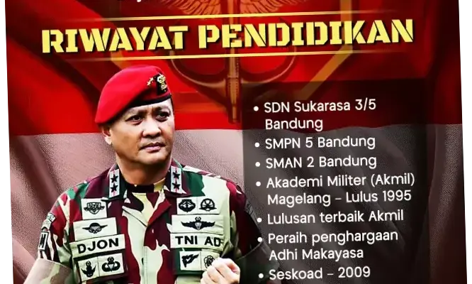 Panglima Komando Pasukan Khusus: Profil dan Kontroversi