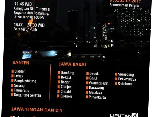 Pemadaman Bergilir di Jakarta dan Natuna: Penyebab, Dampak, dan Upaya Penanganan