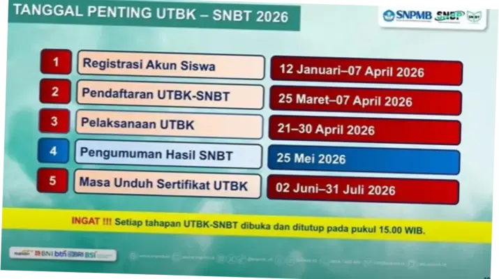 Pengumuman SNBT 2026: Jadwal Resmi dan Cara Cek UTBK yang Benar