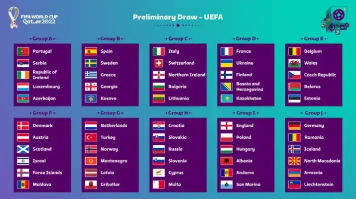 Pertandingan Kualifikasi Piala Dunia UEFA: Ceko vs Denmark, Siaran Langsung dan Prediksi Skor