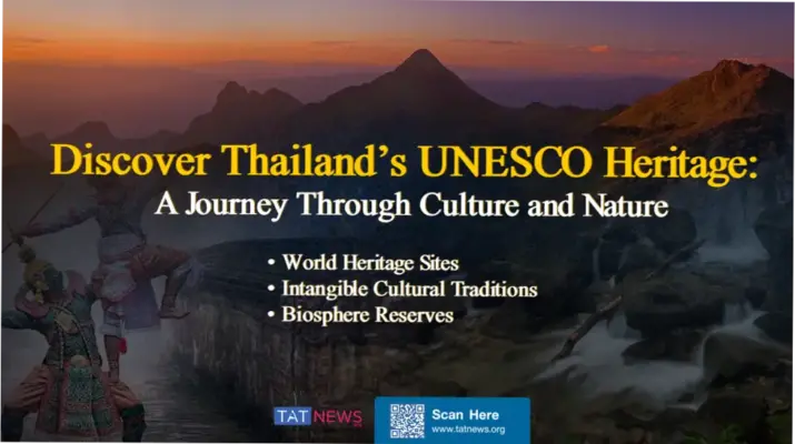 Thailand di Mata Dunia: Dari Kualifikasi Piala Asia hingga Gaya Hidup Ramah Lingkungan