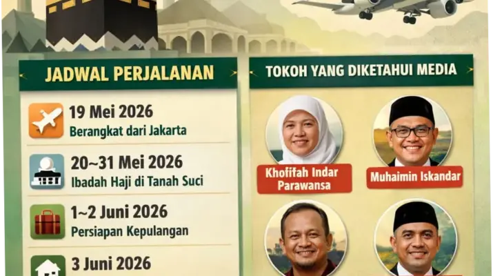 42 Tokoh Indonesia Dapat Undangan Haji Gratis dari Raja Salman