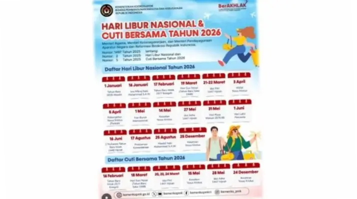 Cuti Bersama: Liburan dan Pelayanan Publik di Indonesia