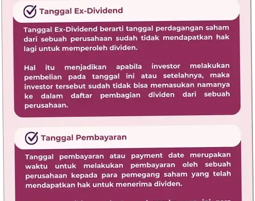 Dividen: Pengertian, Jenis, dan Dampaknya terhadap Investasi di Pasar Saham