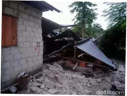 Gempa Terkini di Indonesia: Dampak dan Upaya Mitigasi