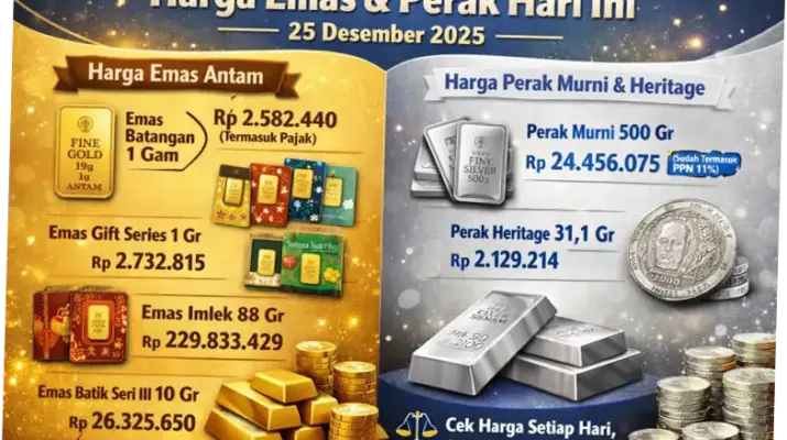 Harga Emas Antam dan Perak Meningkat, Apa yang Mempengaruhi Harga Logam Mulia?