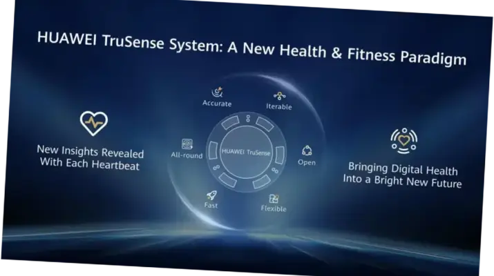 Huawei: Inovasi Teknologi dan Tantangan di Masa Depan