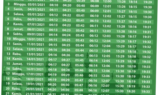 Jadwal Sholat Jakarta Hari Ini: Informasi Terkini dan Tips Ibadah