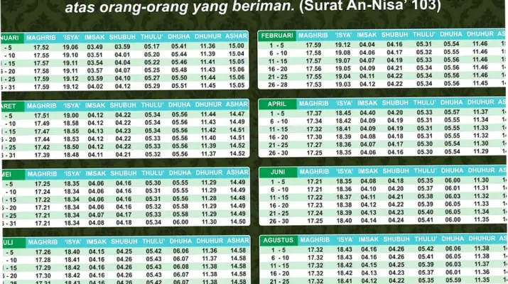 Jadwal Sholat Surabaya Mei 2026: Informasi Lengkap dan Akurat