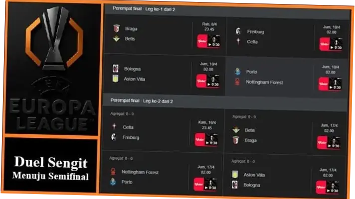 Liga Europa: Pertarungan Sengit Menuju Final