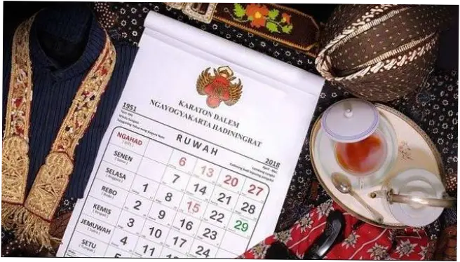 Mengenal Kalender Jawa: Sejarah, Sistem, dan Penggunaannya dalam Kehidupan Sehari-Hari