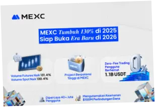 MEXC: Pertumbuhan dan Inovasi di Dunia Kripto