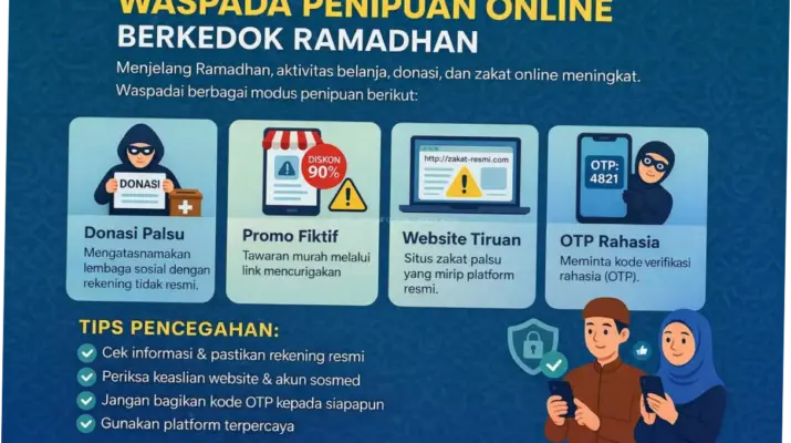 Penipuan Daring di Indonesia: Ancaman yang Terus Berkembang