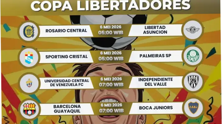 Pertarungan Sengit di Copa Libertadores 2026: Independiente Rivadavia vs Fluminense