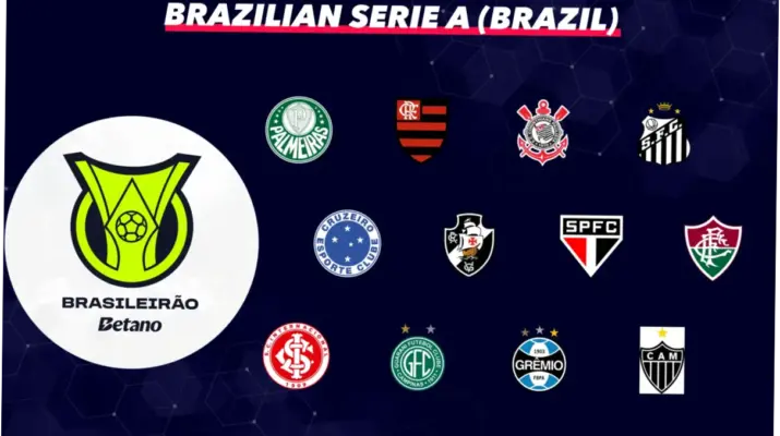Serie A Brasil: Persaingan Sengit dan Pemain-Pemain Berkualitas Tinggi