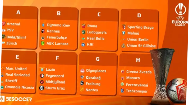 UEFA Menghadapi Tantangan Baru: Kasus Negreira dan Perubahan Jadwal Liga Champions