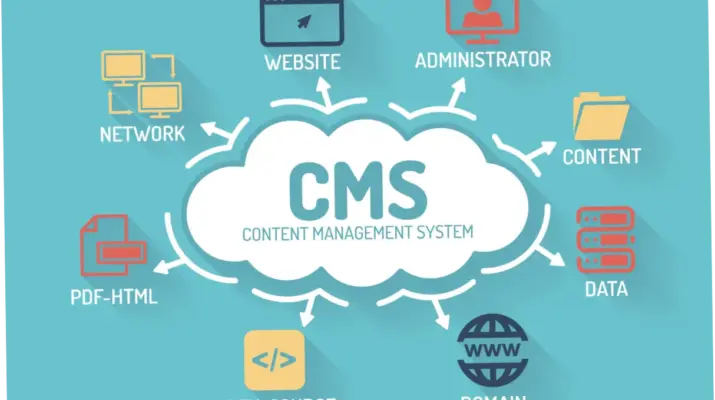 CMS Energy: Peran Penting dalam Transformasi Digital dan Pengelolaan Energi