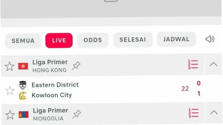 Flashscore: Sumber Informasi Olahraga Terlengkap dan Terupdate