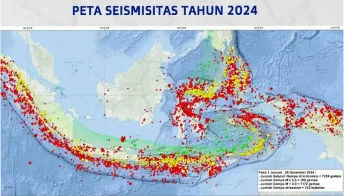Gempa Bumi Mengguncang Indonesia: Update Terbaru dan Informasi Penting