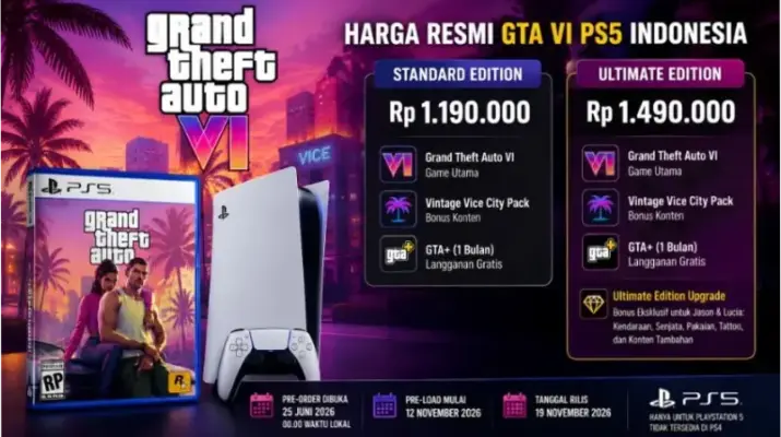 GTA VI: Pre-Order Dibuka, Harga, dan Detail Peluncuran yang Perlu Diketahui