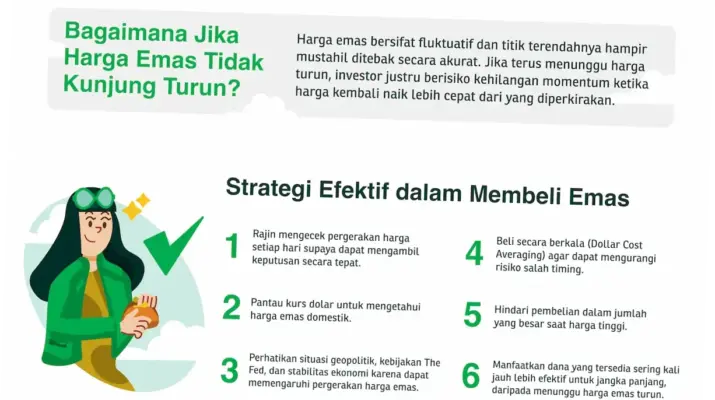 Harga Emas Turun, Apa yang Terjadi di Balik Penurunan Ini?