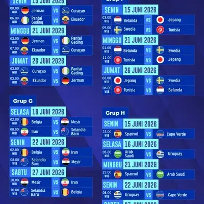 Jadwal Piala Dunia 2026: Siaran Langsung, Hasil Pertandingan, dan Informasi Terbaru