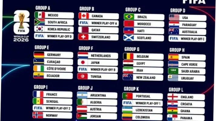 Jadwal Piala Dunia 23 Juni 2026: Pertandingan Sengit Argentina dan Prancis