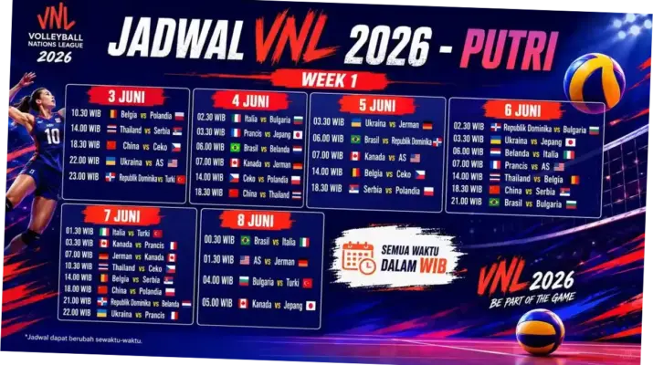 Jadwal VNL Putri 2026: Update Klasemen dan Pertandingan Terbaru