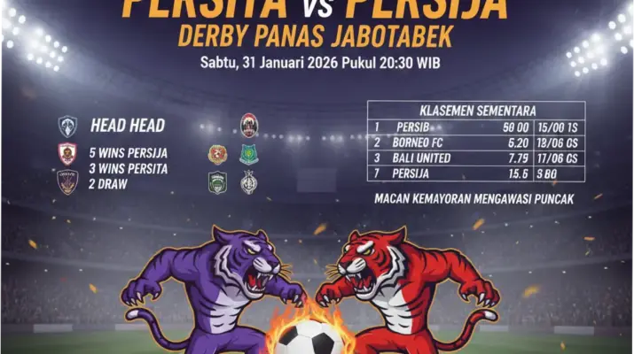 Live Draw: Pertandingan yang Memanas, Antisipasi yang Meningkat