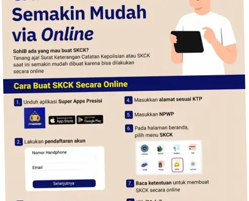 Panduan Lengkap SKCK Online dan Cara Mengaktifkan Layanan Perbankan yang Diblokir