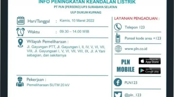 Pemadaman Listrik Hari Ini: Update Terbaru dan Daftar Wilayah Terdampak