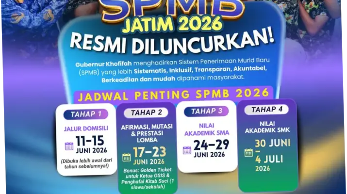 Pendaftaran SPMB Jatim 2026: Informasi Terbaru tentang Jadwal, Syarat, dan Cara Cek Hasil