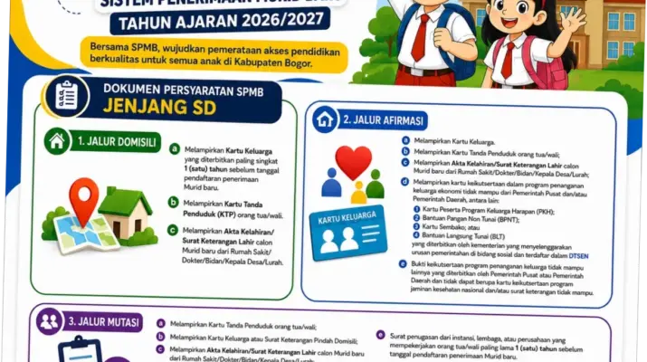 Penerimaan Siswa Baru Kabupaten Bogor 2026: Prosedur, Jadwal, dan Persyaratan
