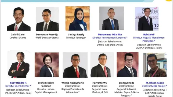 Perubahan Jajaran Direksi PLN: Membangun Masa Depan Energi Indonesia