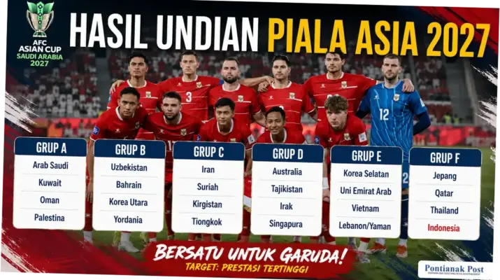 Piala Asia 2027: Persiapan Timnas Indonesia dan Kontroversi yang Menghadang