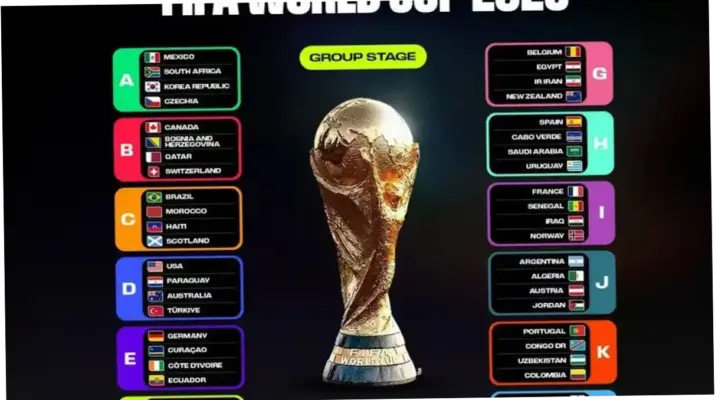 Piala Dunia 2026: Jadwal, Link Nonton, dan Pertandingan yang Wajib Ditunggu
