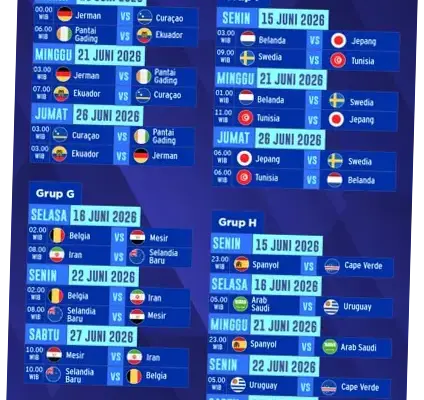 Piala Dunia 2026: Jadwal, Siaran Langsung, dan Pertandingan yang Paling Ditunggu
