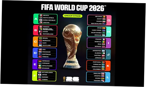 Piala Dunia 2026: Jadwal, Siaran Langsung, dan Prediksi Pertandingan